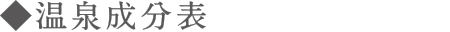 温泉成分表
